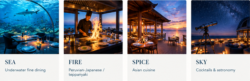 DINING_COMPACT_CARDS Kihavah