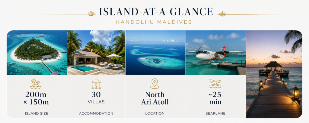 Kandolhu Maldives Review